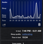 sleep