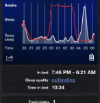 sleep night 2